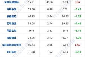 米乐官方网站- 雷吉纳球迷组织抗议票价上涨，俱乐部暂缓调价方案  