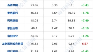 米乐官方网站- 雷吉纳球迷组织抗议票价上涨，俱乐部暂缓调价方案  