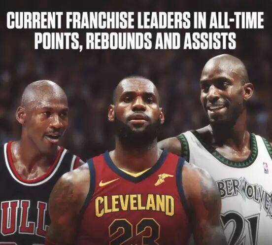  勒布朗,突破四万分,历史,得分王,再创巅峰  